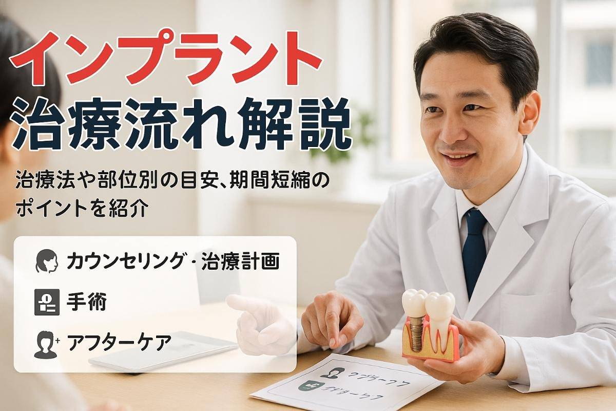 インプラントの期間全体像と治療流れを徹底解説！治療法・部位別の目安と短縮ポイント