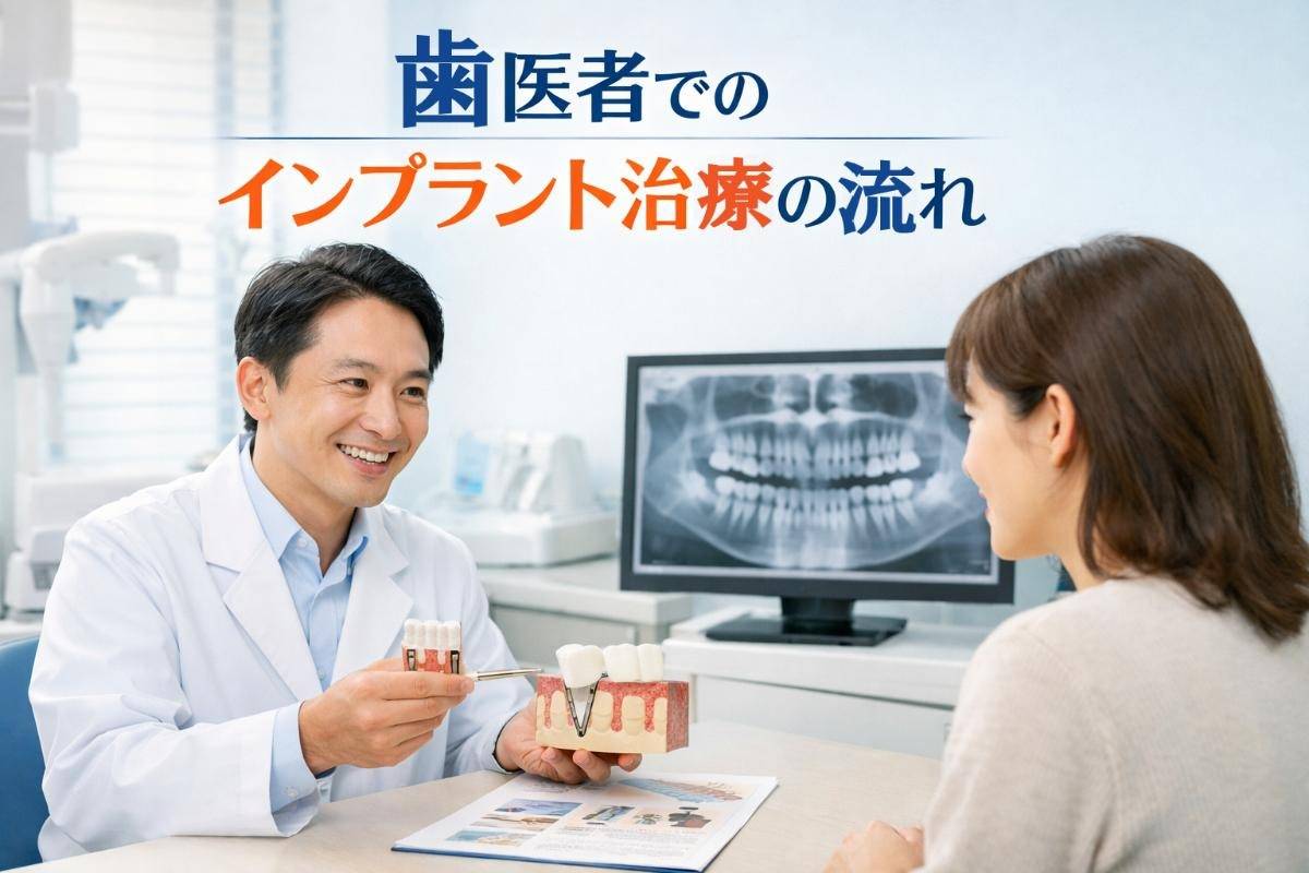 歯医者でのインプラント治療の流れ｜メリット・デメリットや適応条件まで徹底解説